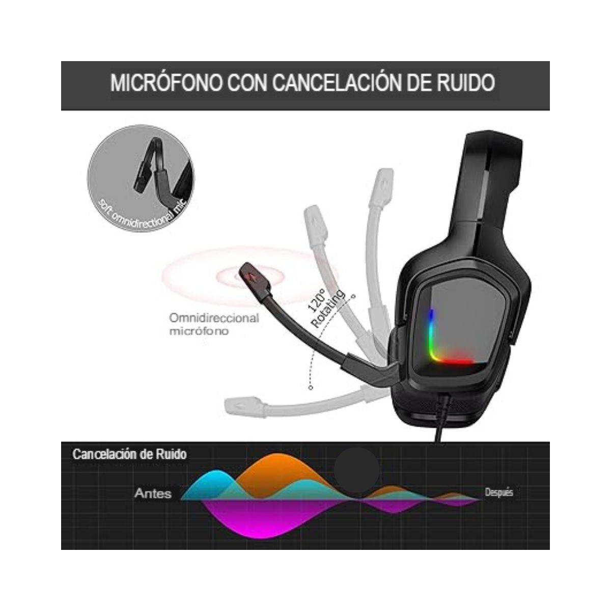 Auriculares gamer micrófono off ruido